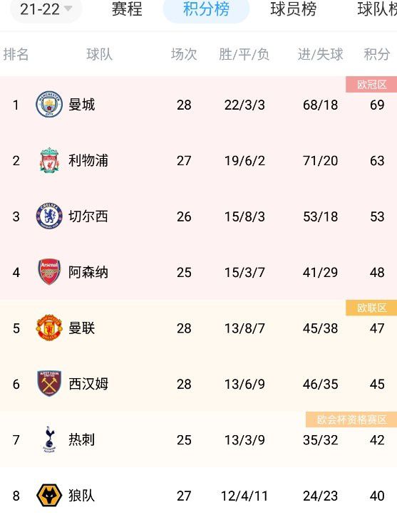 青草伊人久久